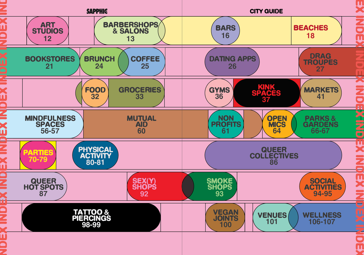 Sapphic LA City Guide 2025 (Print)